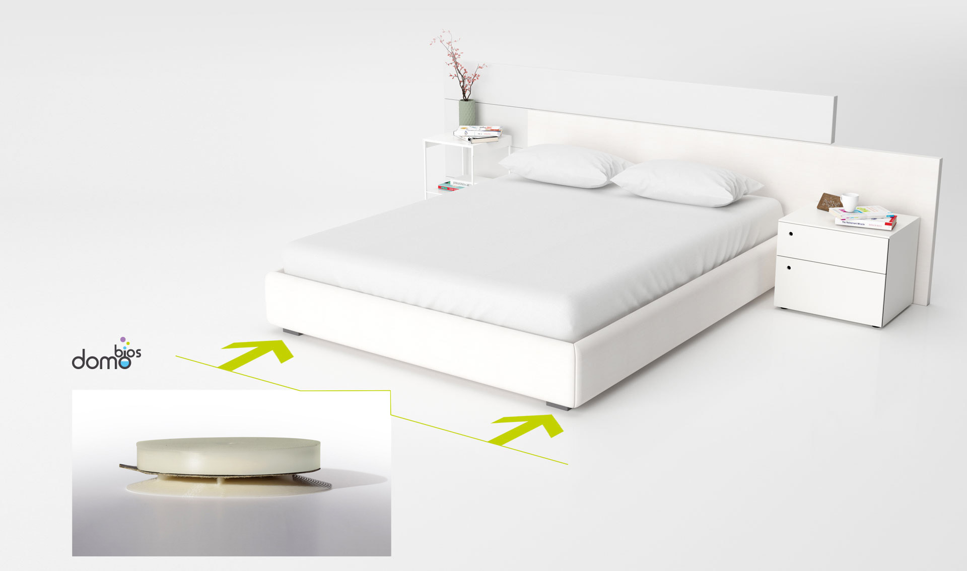Domobios_placement pièges Bed-bugs_Circulaire_bis Eliminer supprimer punaises de lit grâce à des PIÈGES SANS PRODUIT TOXIQUE